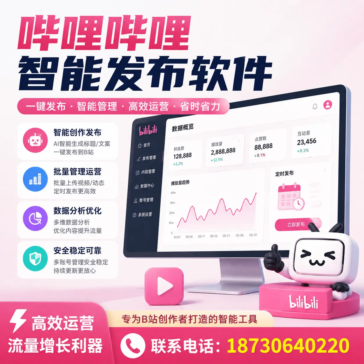 如何评估哔哩哔哩智能发布软件的ROI？朔州 企业必读